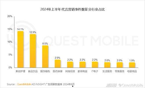 吃瓜各种热门事件2024年,盘点那些引爆网络的热门事件