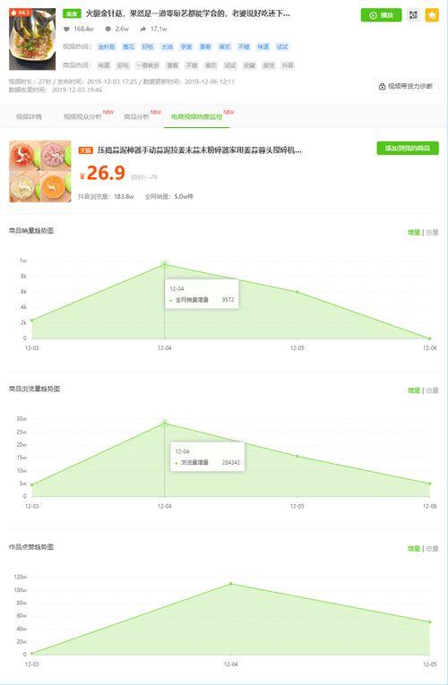 飞瓜数据选热门音乐,热门音乐榜单，哪些歌曲引领潮流？