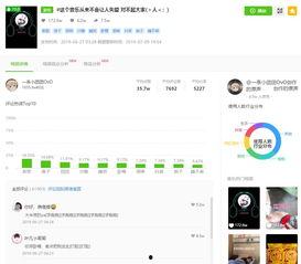 飞瓜搞笑热门音乐视频,笑点与旋律的完美融合